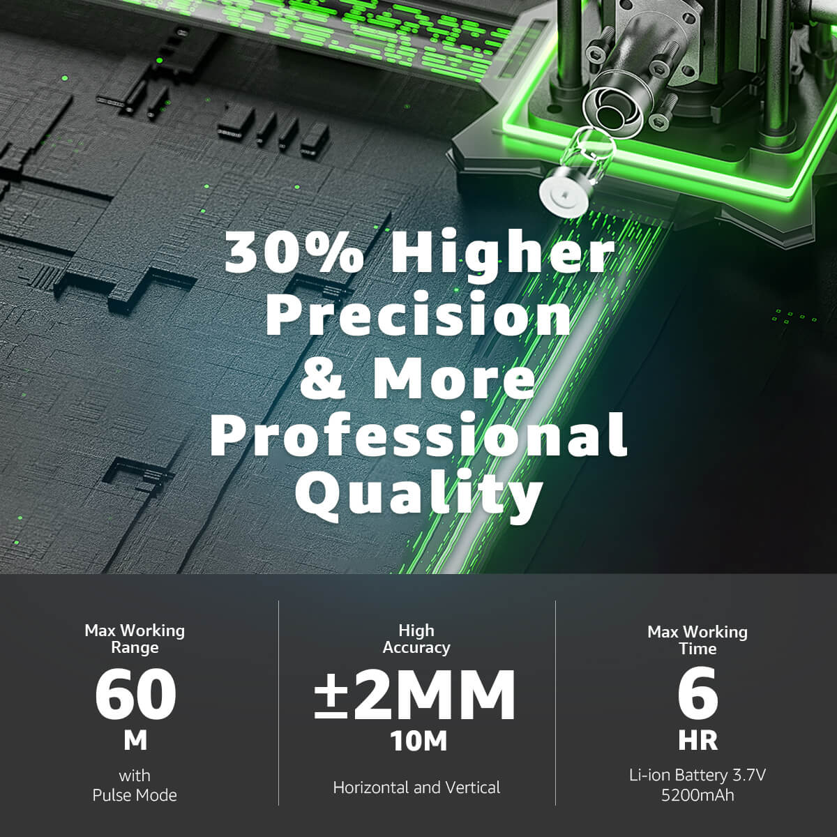 Huepar HX04CG Kit Pro