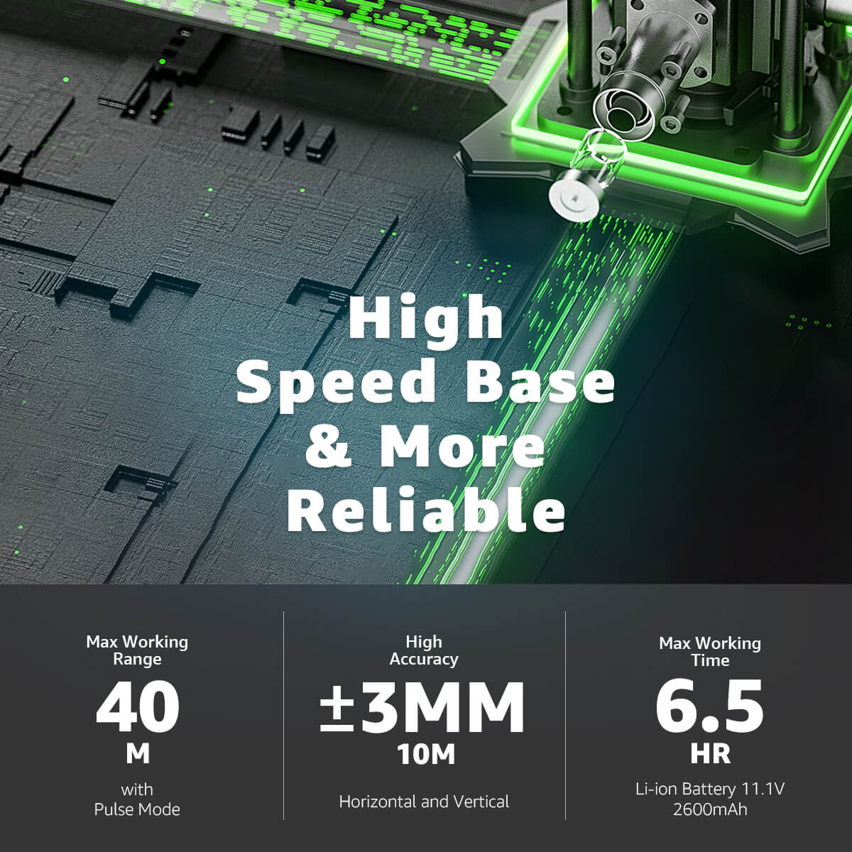 Huepar W04CG Kit de Inicio